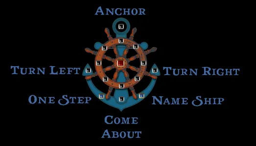 The boat navigation gump with labels（待校对）